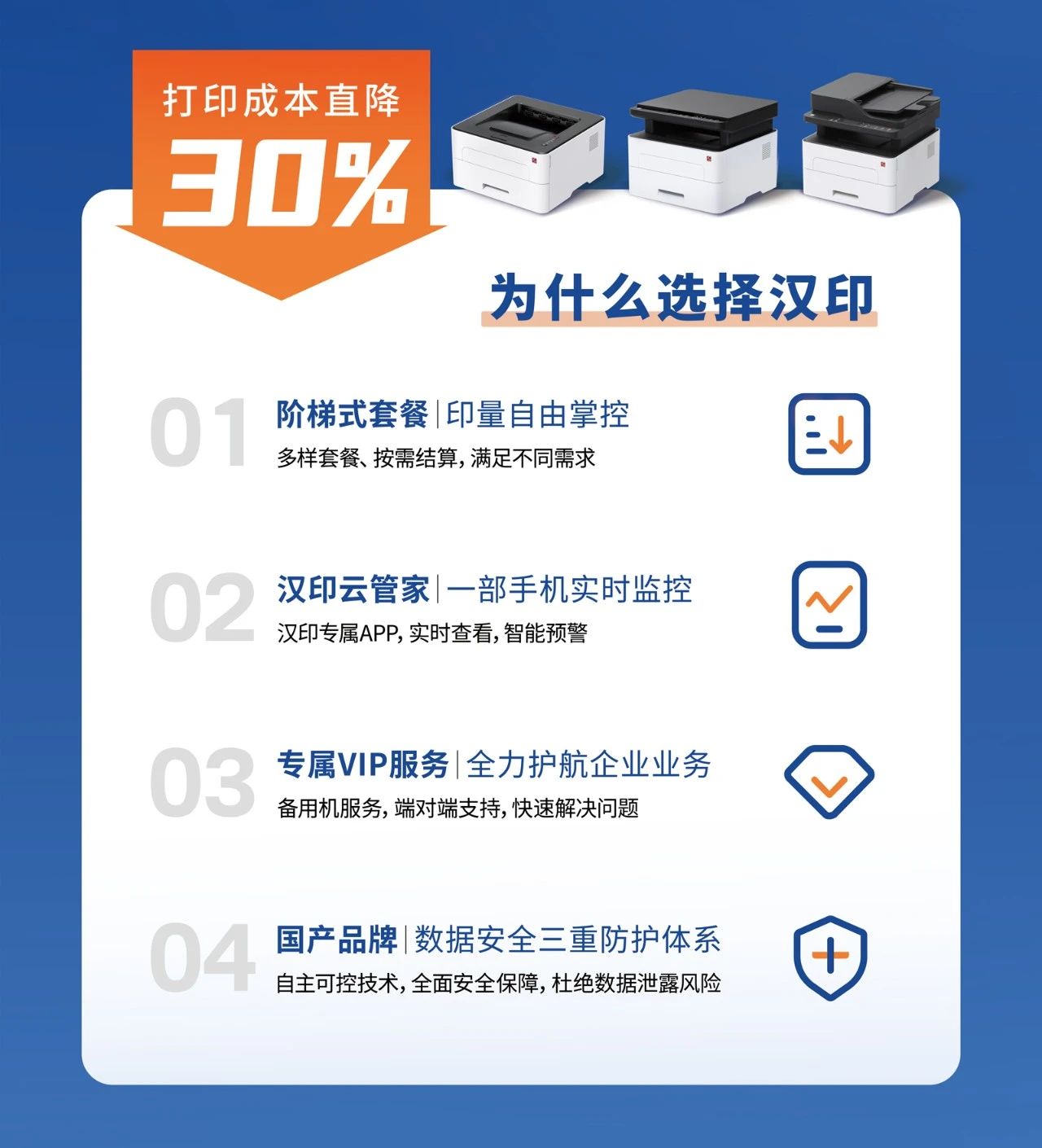為什么選擇漢印